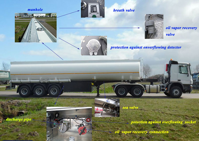 Oil tank semi trailer